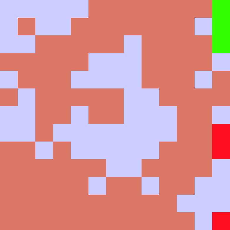 Tie Dye Camo Avatar 1320