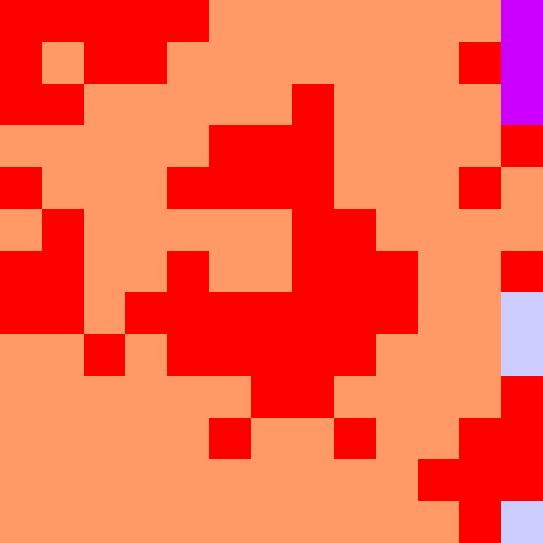 Tie Dye Camo Avatar 1330