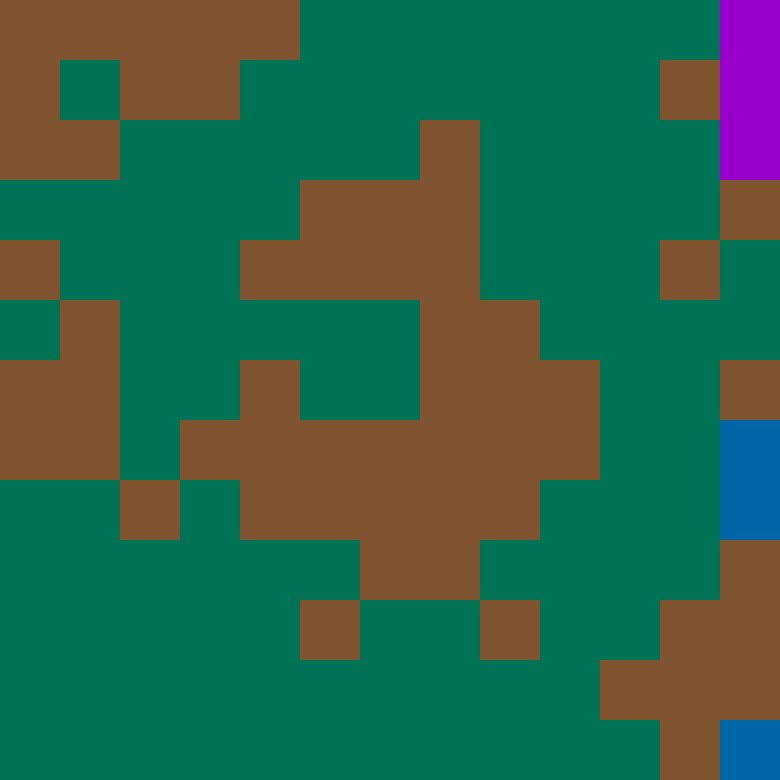 Tie Dye Camo Avatar 1343