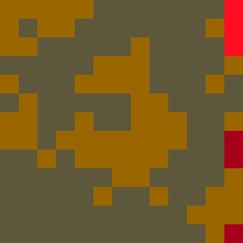 Tie Dye Camo Avatar 1351