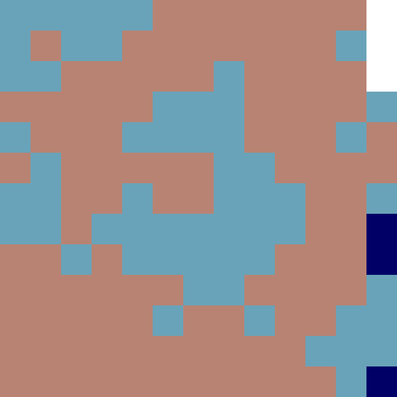 Tie Dye Camo Avatar 1381