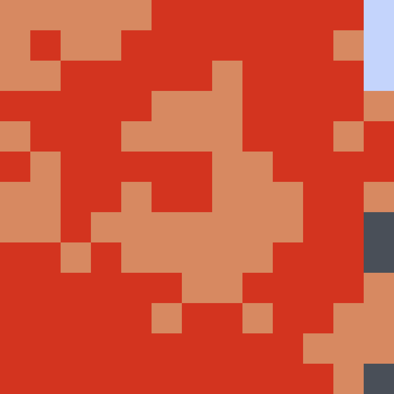 Tie Dye Camo Avatar 1410