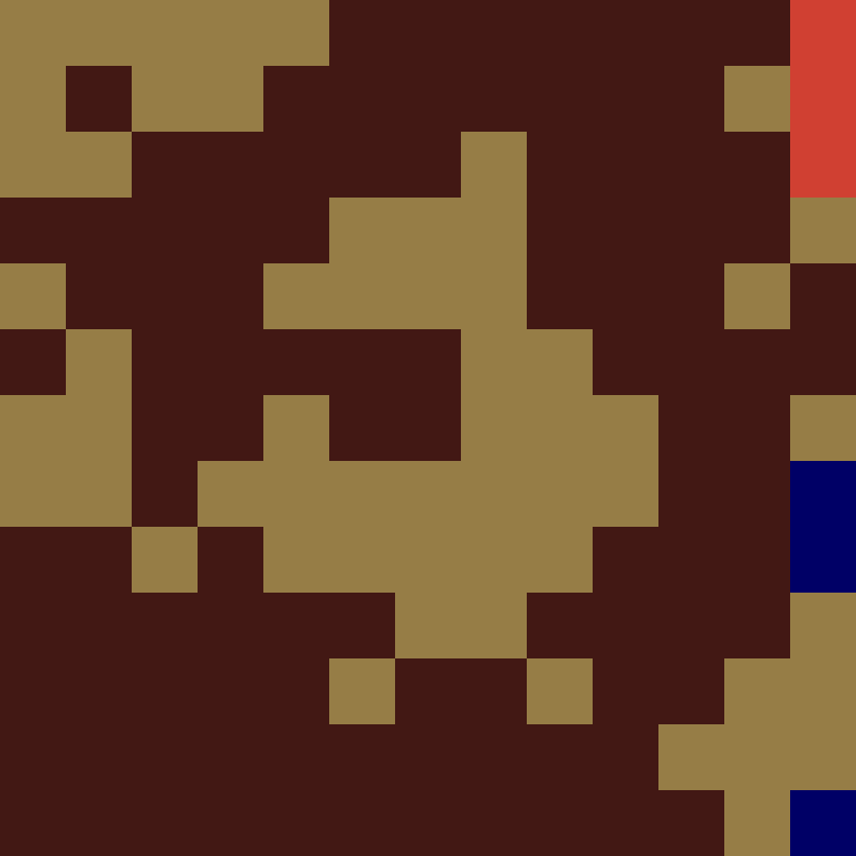 Tie Dye Camo Avatar 1417