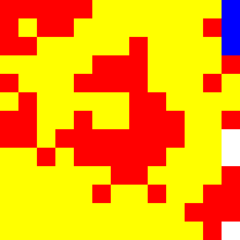 Tie Dye Camo Avatar 1429