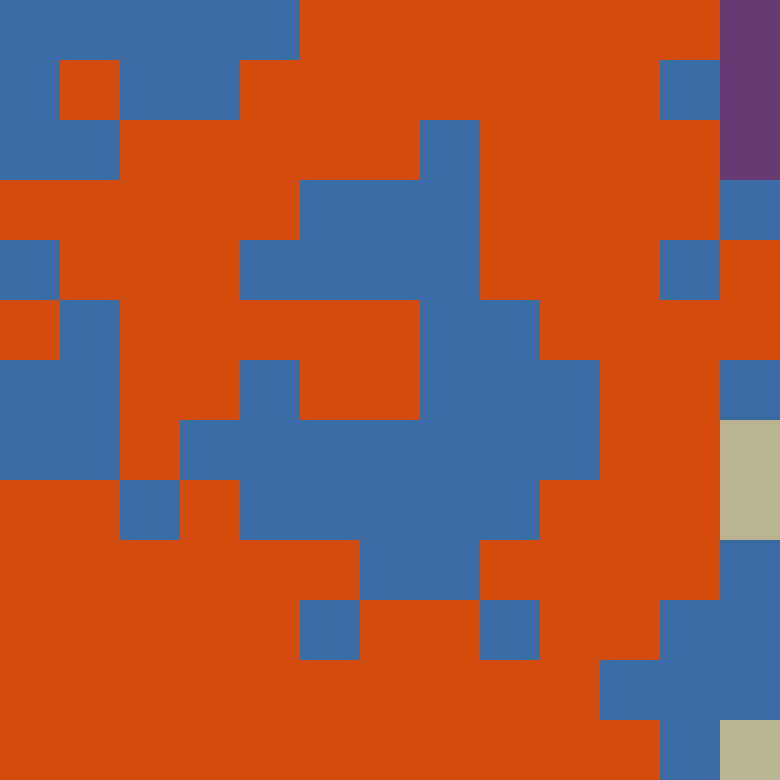 Tie Dye Camo Avatar 1436