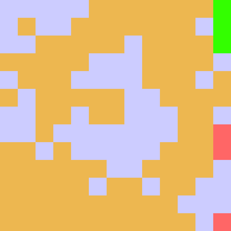 Tie Dye Camo Avatar 1440