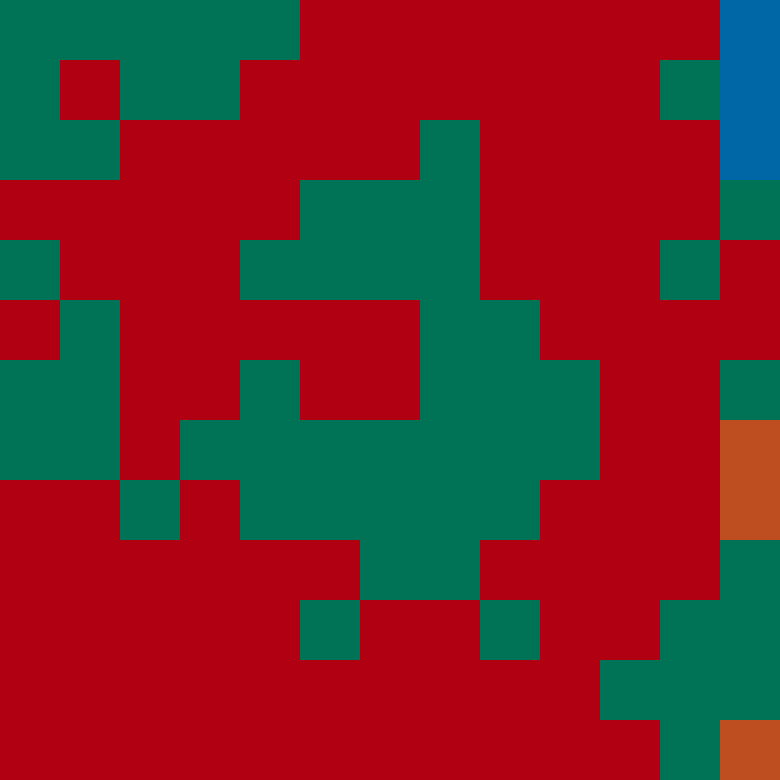 Tie Dye Camo Avatar 1460