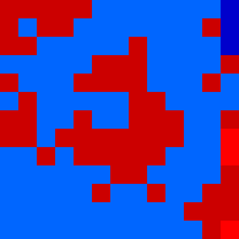 Tie Dye Camo Avatar 1463