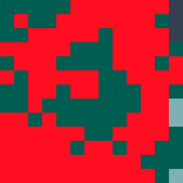 Tie Dye Camo Avatar 1464