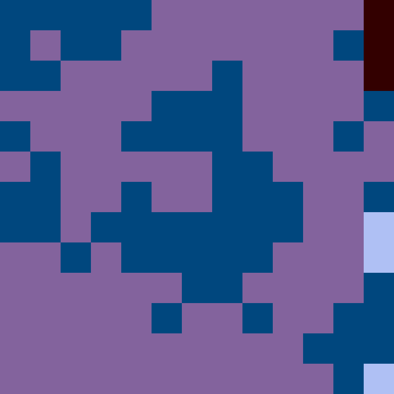 Tie Dye Camo Avatar 1498