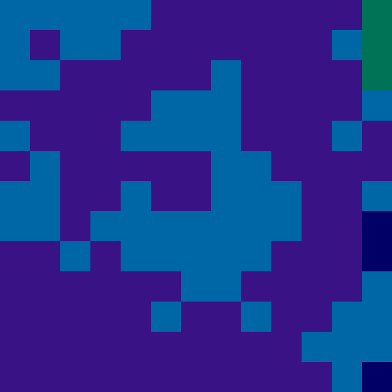 Tie Dye Camo Avatar 1504