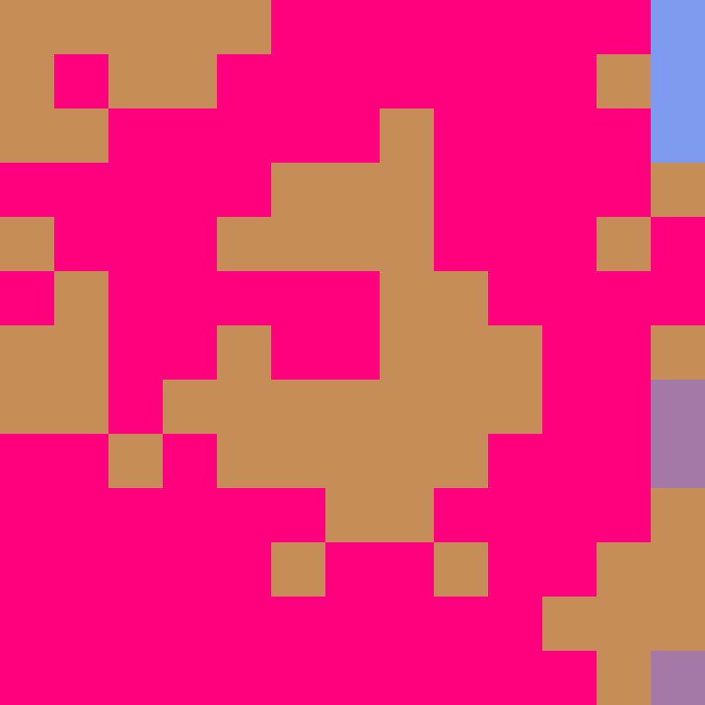 Tie Dye Camo Avatar 1524