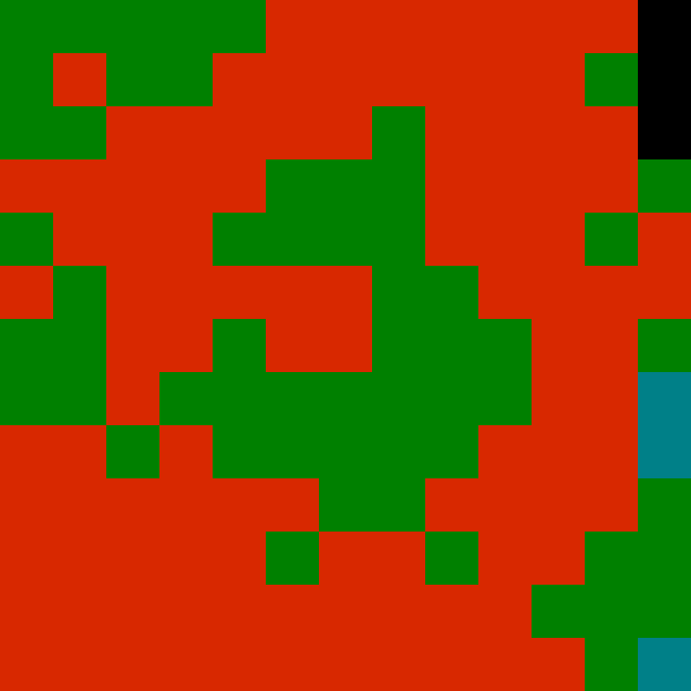 Tie Dye Camo Avatar 1560