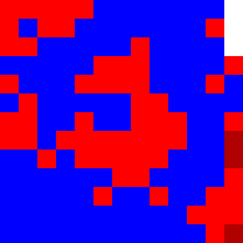 Tie Dye Camo Avatar 1566