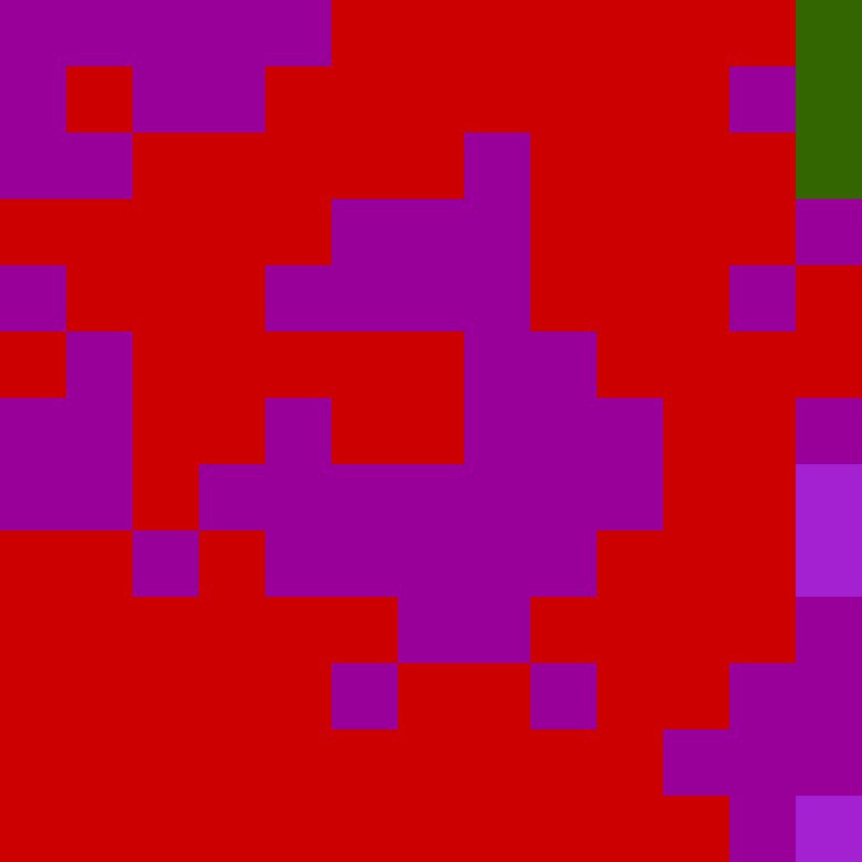 Tie Dye Camo Avatar 1570