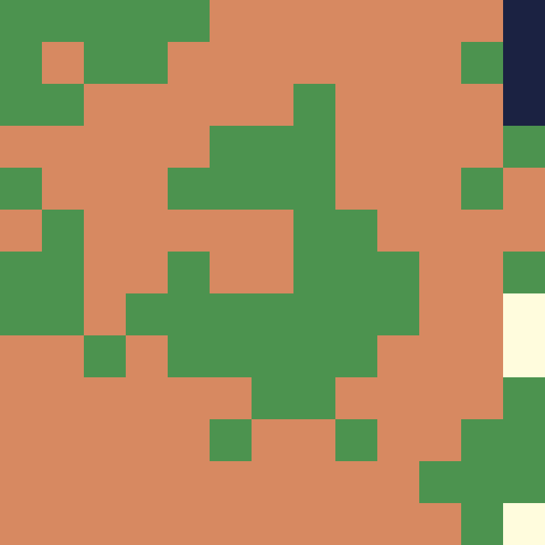 Tie Dye Camo Avatar 1571