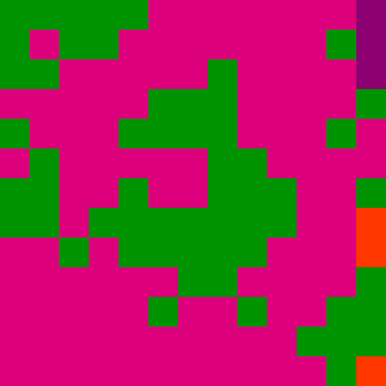 Tie Dye Camo Avatar 1581