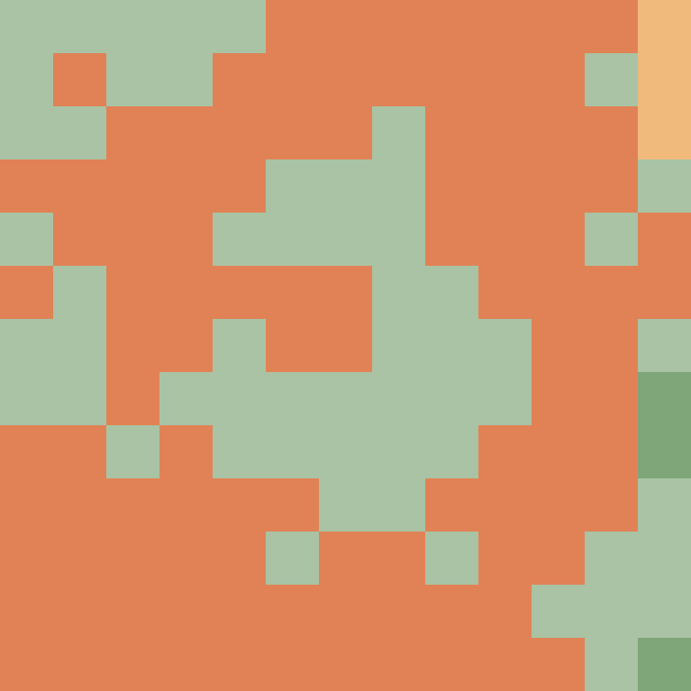 Tie Dye Camo Avatar 1601