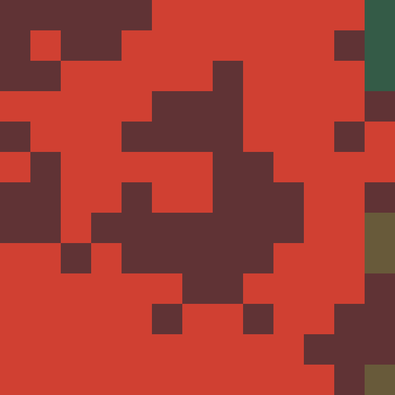 Tie Dye Camo Avatar 1613