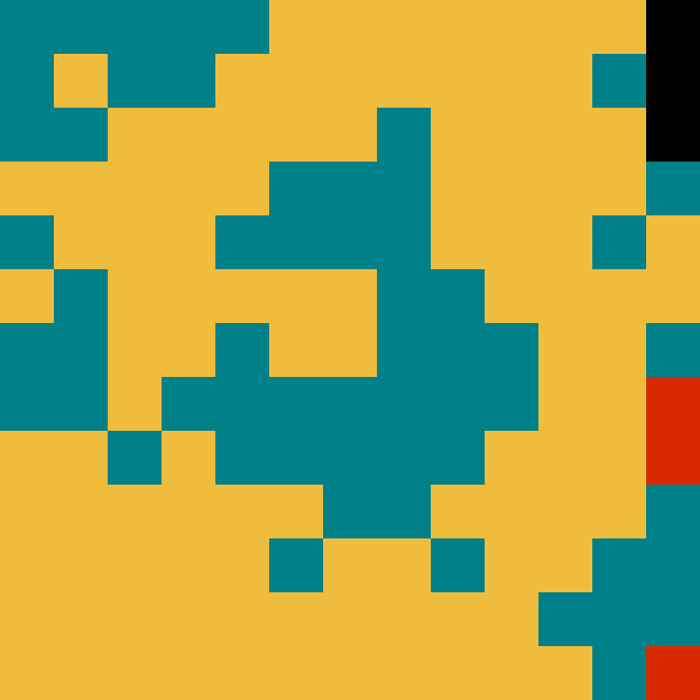 Tie Dye Camo Avatar 1614