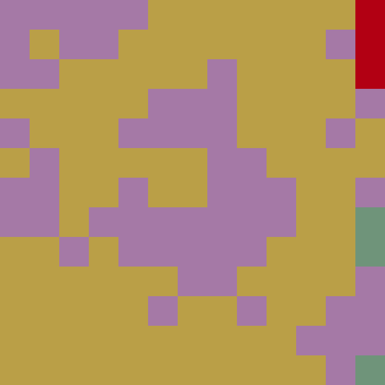 Tie Dye Camo Avatar 1619