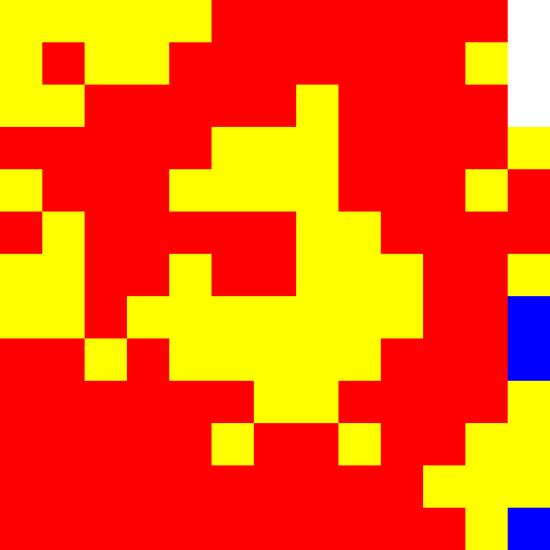 Tie Dye Camo Avatar 1630