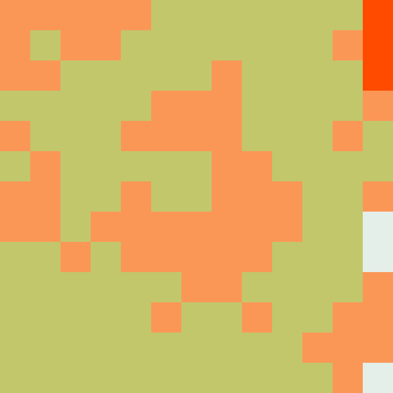 Tie Dye Camo Avatar 1652