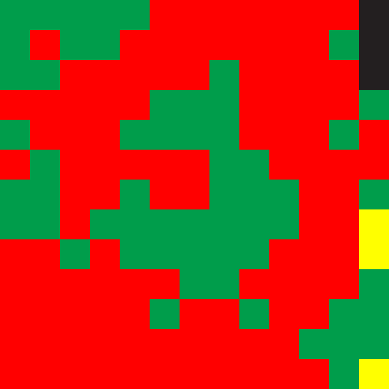 Tie Dye Camo Avatar 1657