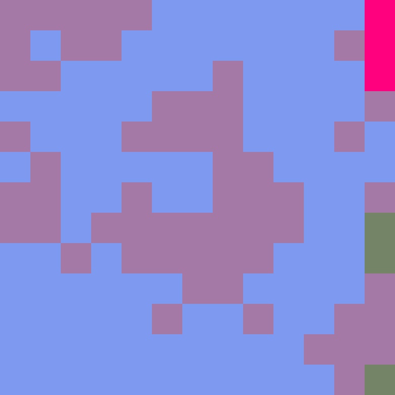 Tie Dye Camo Avatar 1687