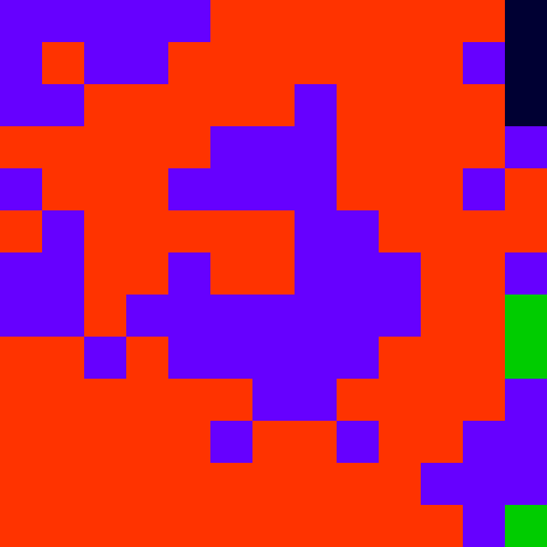 Tie Dye Camo Avatar 1688