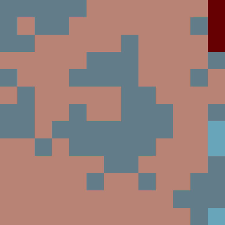 Tie Dye Camo Avatar 1691