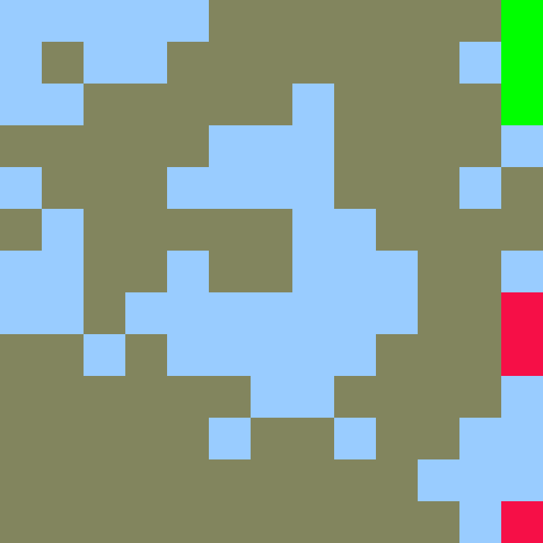 Tie Dye Camo Avatar 1701