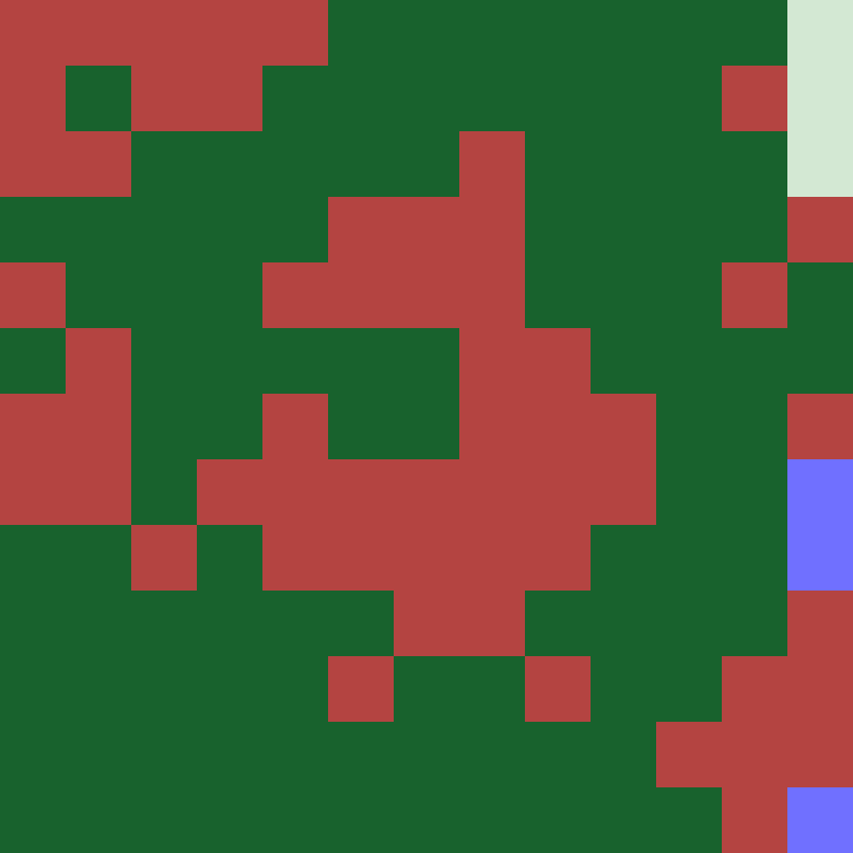 Tie Dye Camo Avatar 1705