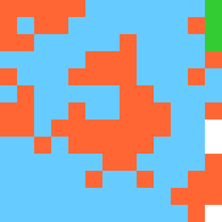 Tie Dye Camo Avatar 1721