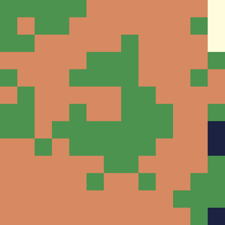 Tie Dye Camo Avatar 1722