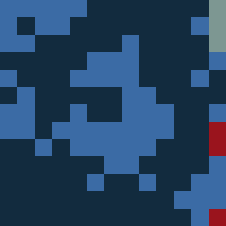 Tie Dye Camo Avatar 1736