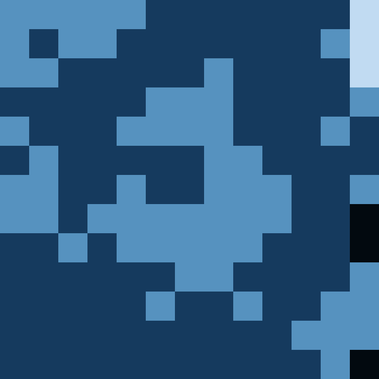 Tie Dye Camo Avatar 1748