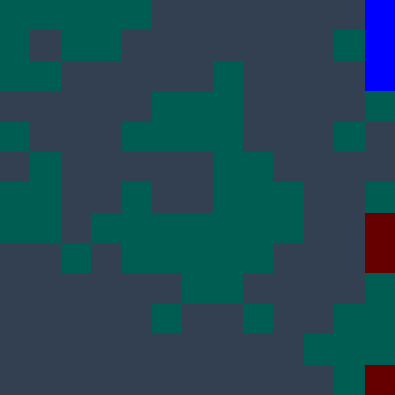 Tie Dye Camo Avatar 1754