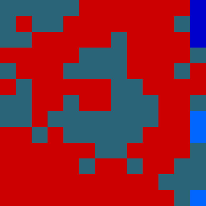 Tie Dye Camo Avatar 1763