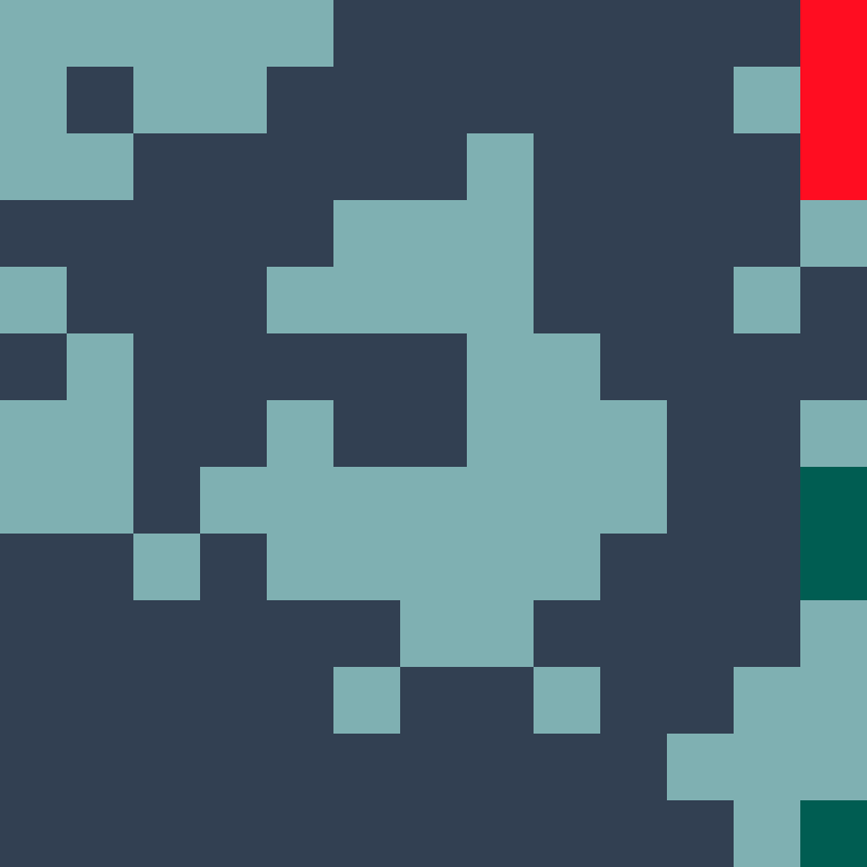 Tie Dye Camo Avatar 1765