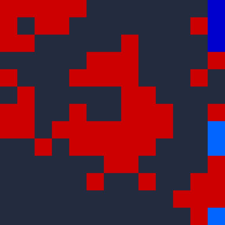 Tie Dye Camo Avatar 1775