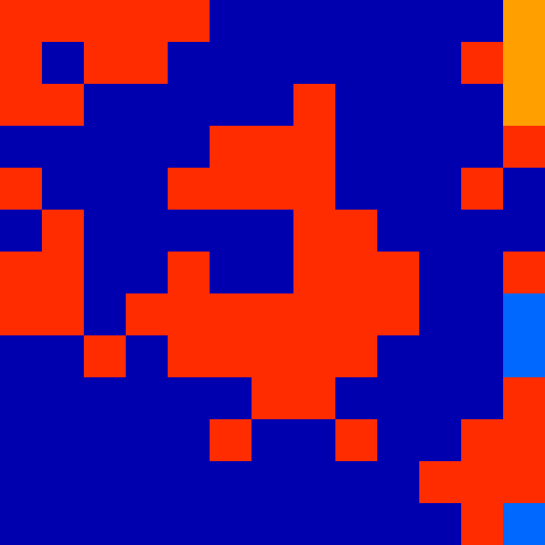 Tie Dye Camo Avatar 1780