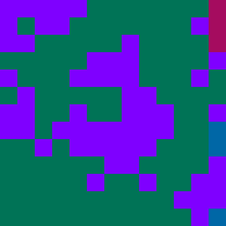 Tie Dye Camo Avatar 1790