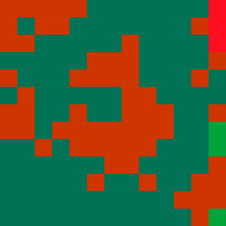 Tie Dye Camo Avatar 1797