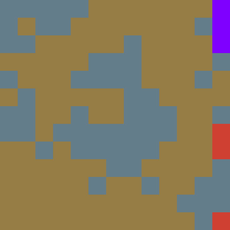 Tie Dye Camo Avatar 1810