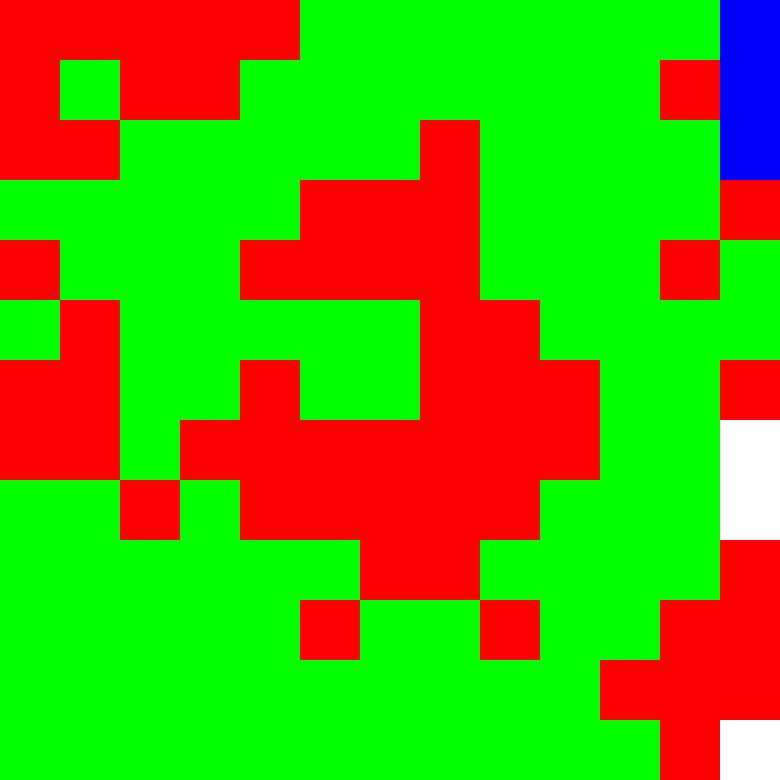 Tie Dye Camo Avatar 1814