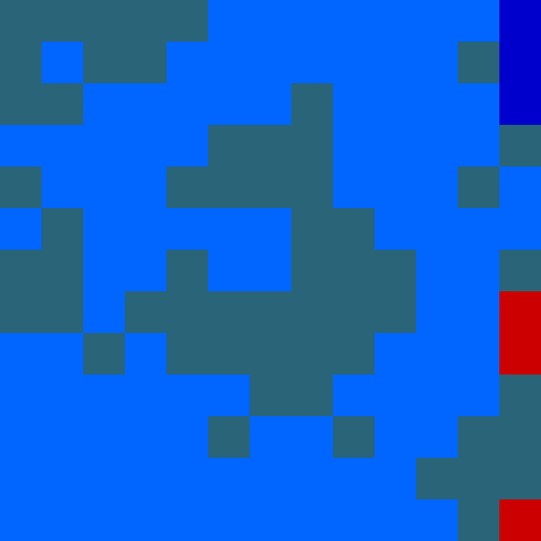 Tie Dye Camo Avatar 1818