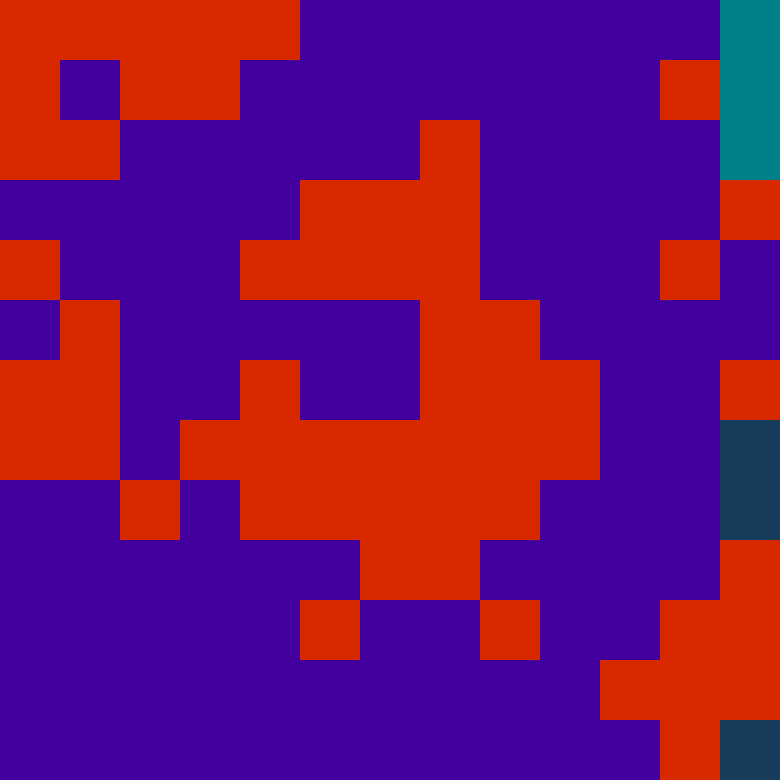 Tie Dye Camo Avatar 1825