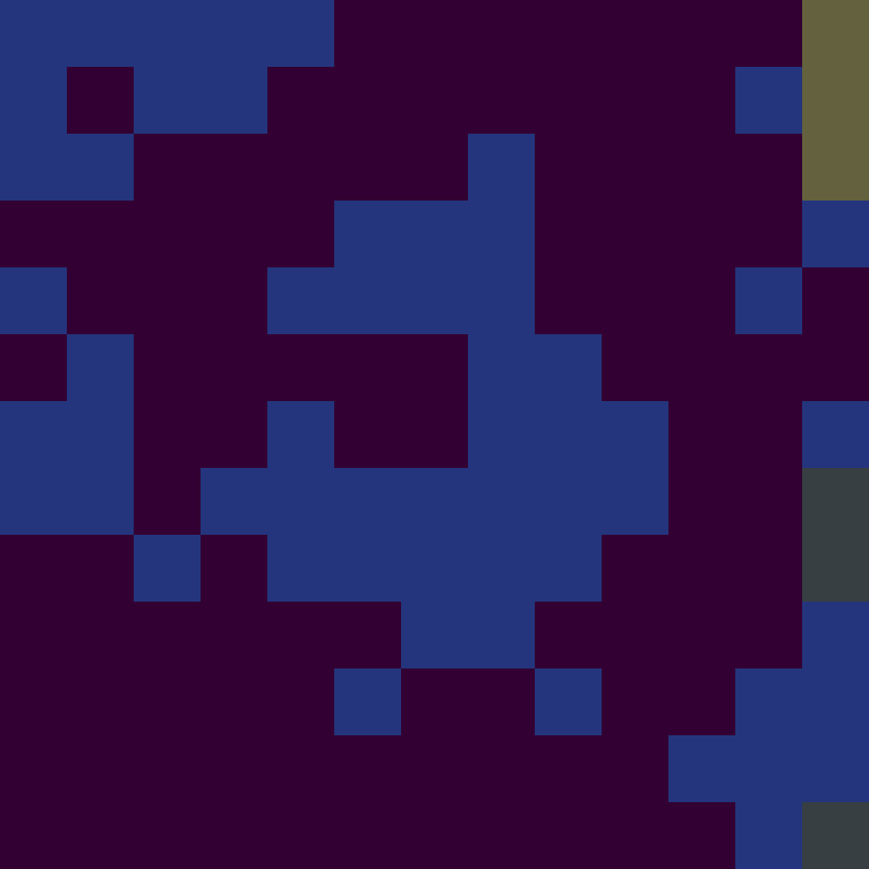 Tie Dye Camo Avatar 1854