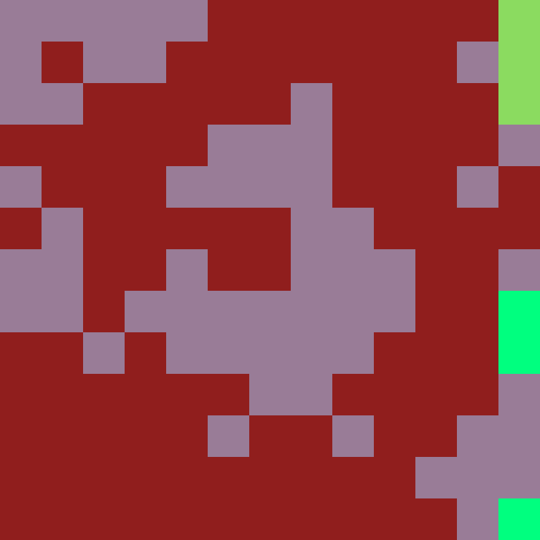 Tie Dye Camo Avatar 1861